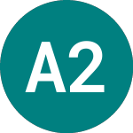 Logo de Afr.fin.co 29s (ZG37).