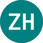 Logo de Zenith Hygiene (ZHG).
