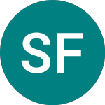 Logo de Snb Fund 26 (ZJ74).