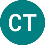 Logo de Cit Treasury 42 (ZL82).