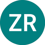Logo de Zambezi Resources (ZRL).