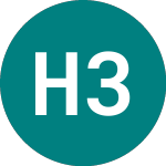 Logo de Heathrow 35 (ZZ43).