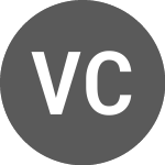 Logo de Verizon CDR Cad Hedged (VZ).