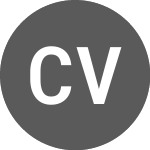 Logo de Cloud3 Ventures (PK) (CLDVF).