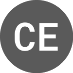 Logo de China Energy Engineering (PK) (CNEEF).