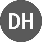 Logo de Delivery Hero (PK) (DELHY).