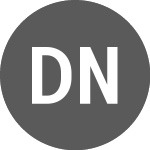 Logo de Dotz Nano (QB) (DTZNY).