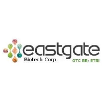 Logo de Eastgate Biotech (CE) (ETBI).