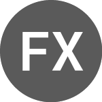 Logo de Forza X1 (PK) (FRZA).