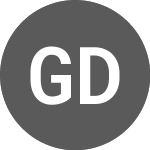 Logo de Groupe Dynamite (PK) (GRGDF).