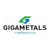 Logo de Giga Metals (QX) (HNCKF).