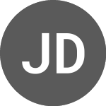 Logo de J D Wetherspoon (PK) (JDWPY).