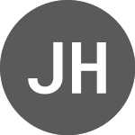 Logo de Joyful Honda (PK) (JFHCF).