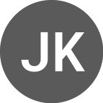 Logo de Just Kitchen (PK) (JKHCF).