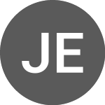 Logo de JPMorgan ETFs Ireland ICAV (GM) (JPGLF).