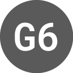 Logo de Group 6 Metals (PK) (KISLF).