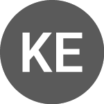 Logo de Kits Eyecare (PK) (KTYCF).