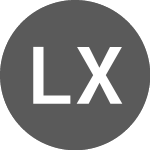 Logo de Limitless X (QB) (LIMX).