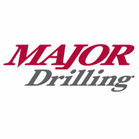 Logo de Major Drilling (PK) (MJDLF).