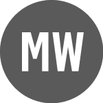 Logo de Majic Wheels (CE) (MJWL).