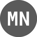 Logo de Montea NV (MTEAF).