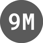 Logo de 9 Meters Biopharma (CE) (NMTRQ).