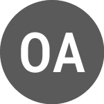 Logo de OCA Acquisition (PK) (OCAXU).