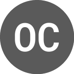 Logo de Organizacion Cultiba SAB... (CE) (OCVLF).