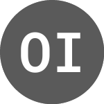Logo de Orascom Investment Holdi... (CE) (OSCMY).