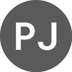 Logo de Pt Jaya Real Property TBK (GM) (PTJYF).