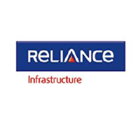 Logo de Reliance Infrastructure (PK) (RELFF).