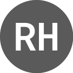 Logo de Richelieu Hardware (PK) (RHUHF).