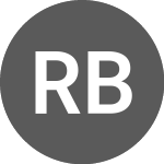 Logo de Rhythm Biosciences (PK) (RHYBF).