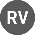 Logo de Riken Vitamin (PK) (RKNVF).