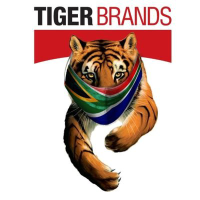 Logo de Tiger Brands (PK) (TBLMF).