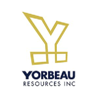Logo de Yorbeau Resources (PK) (YRBAF).
