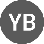 Logo de Yield10 Bioscience (CE) (YTENQ).