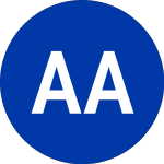 Logo de Acadian Asset Management (AAMI).