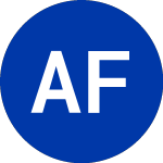Logo de Ambac Finl 5.95 Debs (AKF).