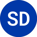 Logo de Sendas Distribuidora (ASAI).