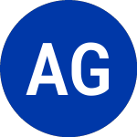 Logo de Aurico Gold (AUQ).