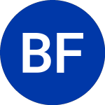 Logo de Brown Forman (BF.A).