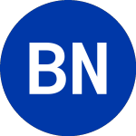 Logo de Butterfly Network (BFLY.WS).