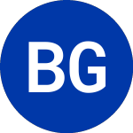 Logo de Barings Global Short Dur... (BGH).