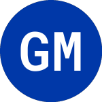 Logo de Genl Mtrs CP SR Nt (BGM).