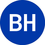 Logo de Bausch Health Companies (BHC).