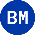 Logo de BNY Mellon ETF T (BKDV).