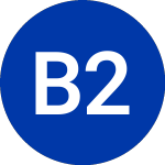Logo de BlackRock 2037 Municipal... (BMN).