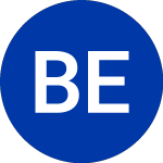 Logo de Beard Energy Transition ... (BRD.U).