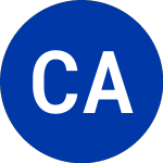 Logo de Corporacion America Airp... (CAAP).
